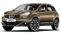 Светодиодные лампы для Nissan Qashqai (10-14) J10 рестайлинг