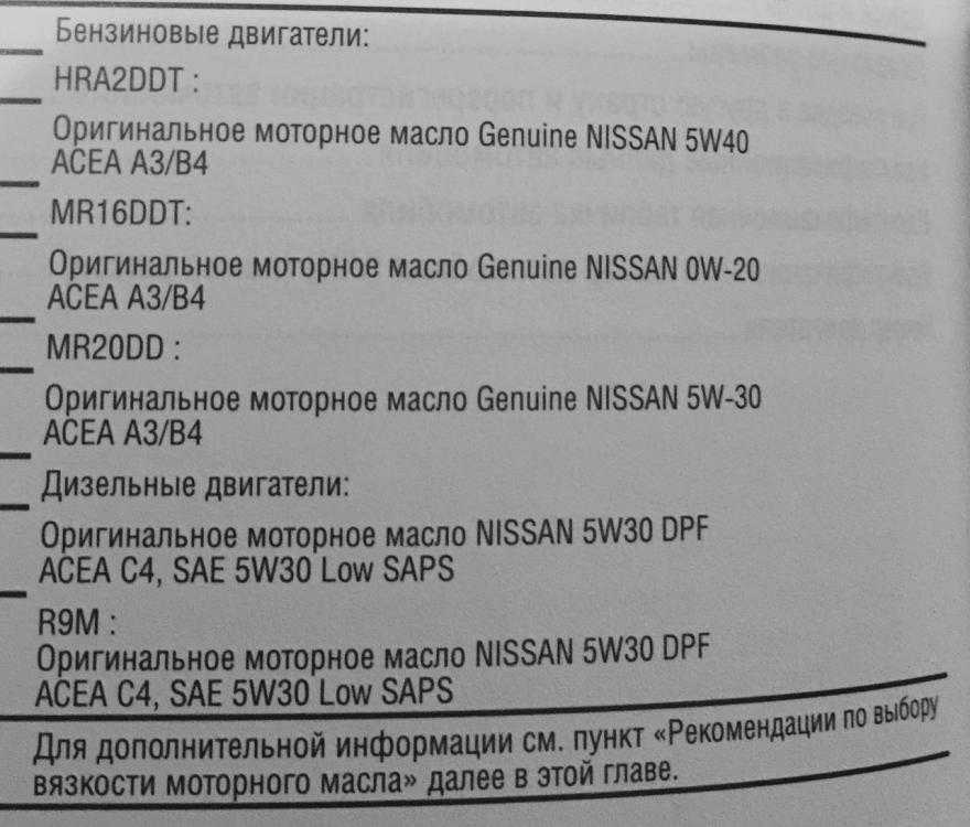 Замена масла и масляного фильтра двигателей amaha J11. Прочтите статью на http