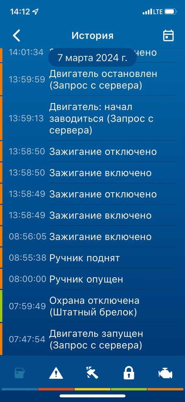 Способы открытия автомобиля киа оптима с севшим аккумулятором Способы открытия автомобиля киа оптима с севшим аккумулятором