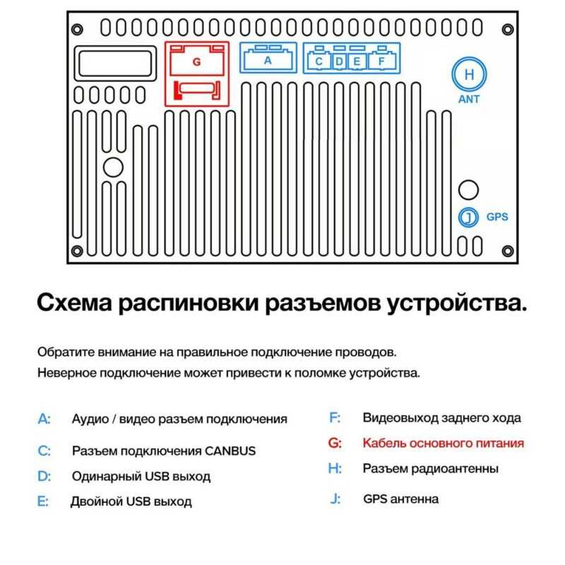 Помогите опознать гу или найти прошивку