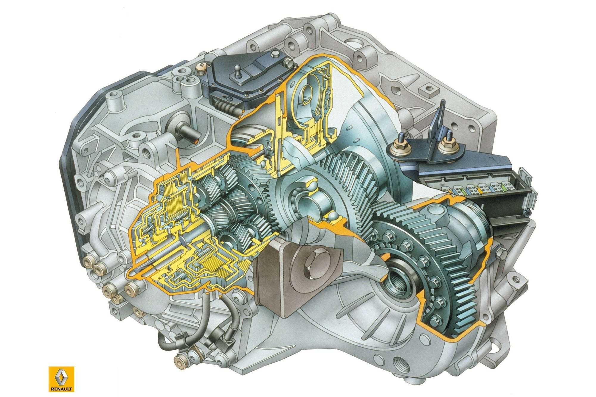 Топ 5 самых недооценённых автоматических коробок передач